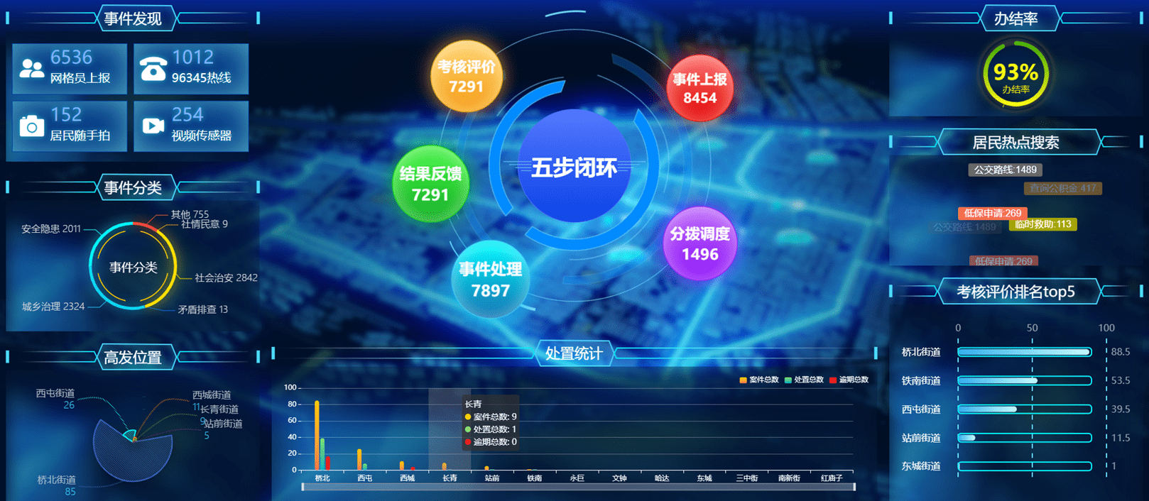 政策红利叠加科技赋能 京东科技“三个融合”助力普惠金融落地