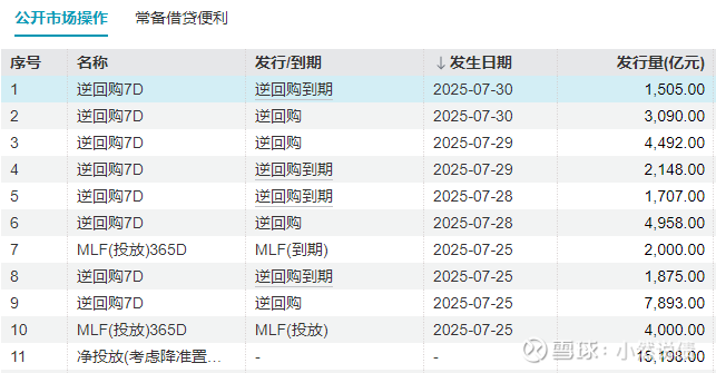 国债期货收盘集体下跌 30年期主力合约跌0.15%