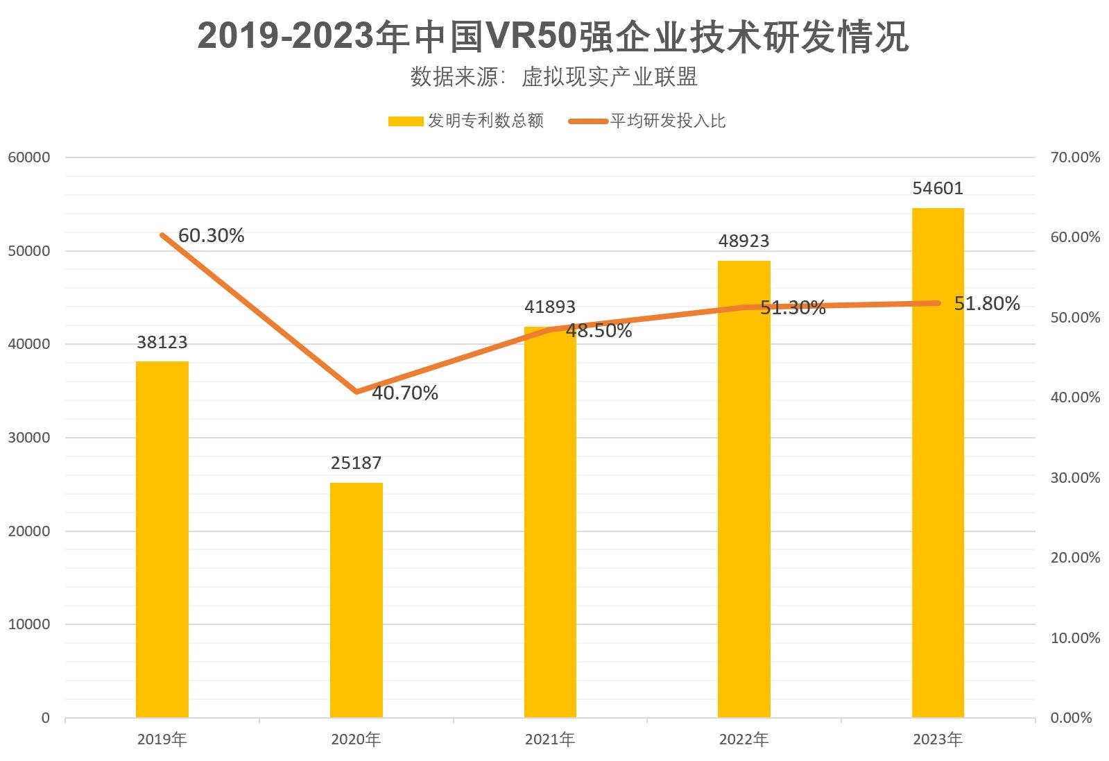 歌尔股份获得发明专利授权：“调节装置和头戴设备”