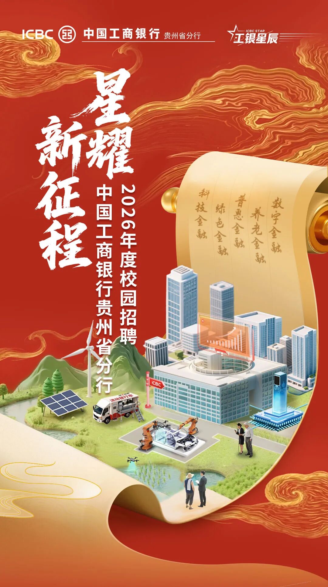 工商银行：2026年度金融债券拟发行规模不超过4880亿元人民币或等值外币