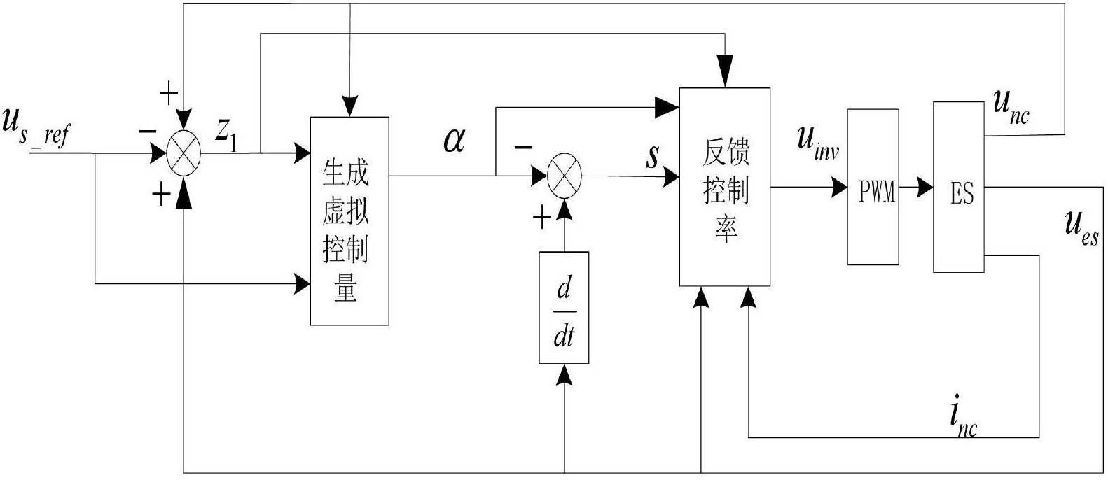 可孚医疗获得发明专利授权：“传感器的零点电压输出偏置控制电路及传感器零点电压校准方法”