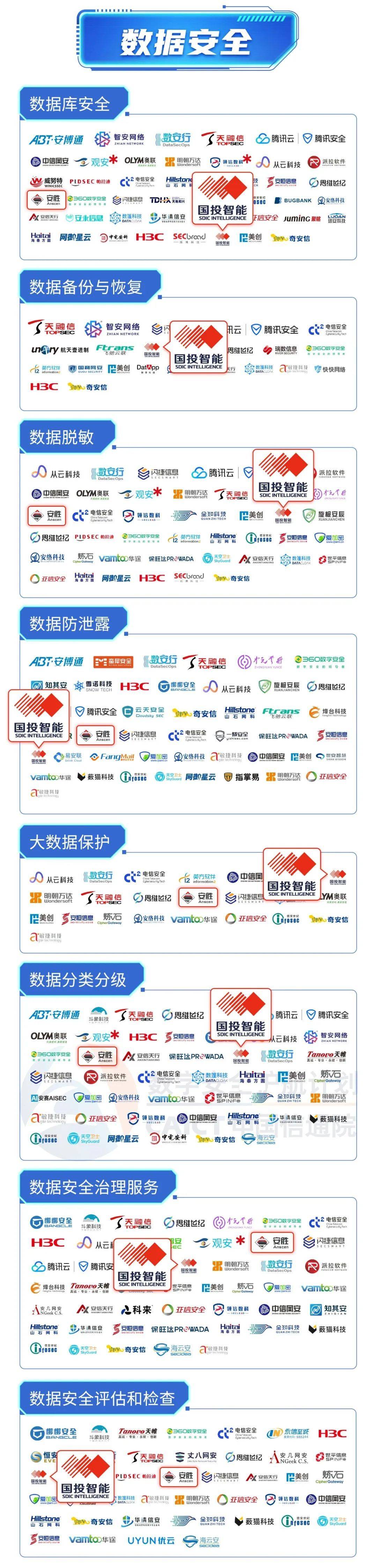 国投智能获得发明专利授权：“一种爬取贴文过程中的数据排重方法及终端”