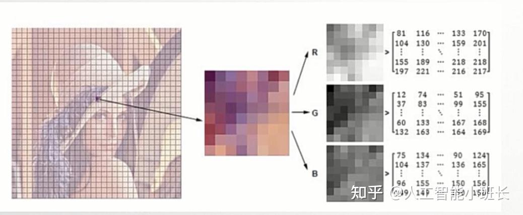 中国电信获得发明专利授权：“会话建立方法、装置、计算机设备、存储介质”