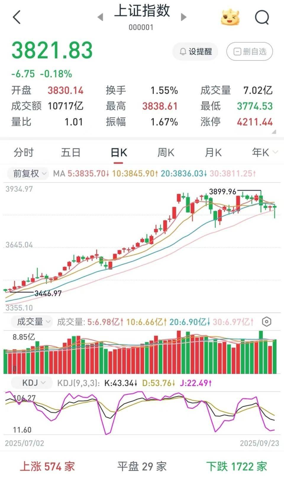 国有大行明年发债热情不减金融债成资管产品配置“压舱石”