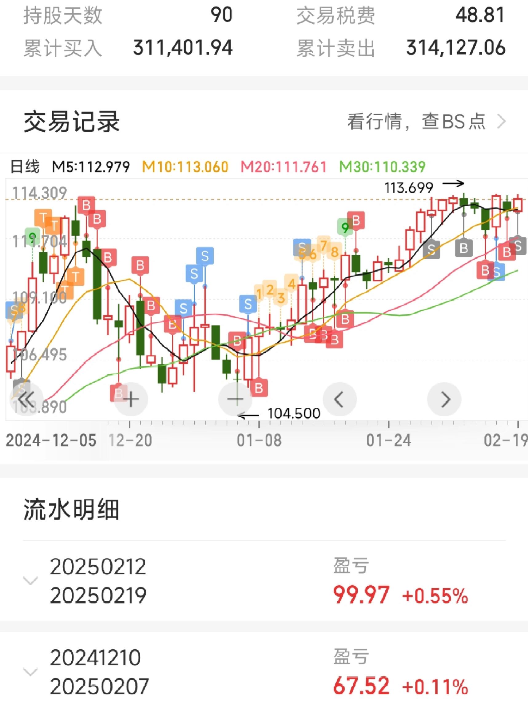 摩尔线程今日上会：尚未盈利且持续亏损遭问询 或因研发周期长且收入确认滞后所致