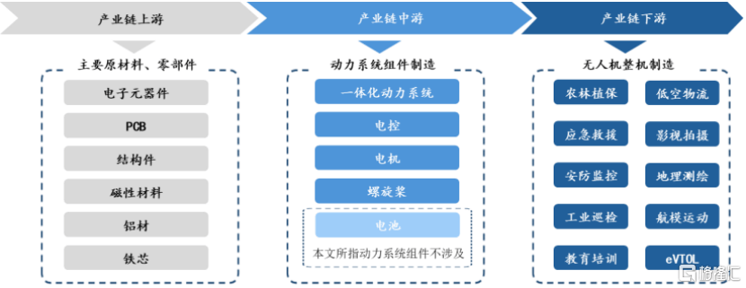 强一股份科创板IPO上会：“硬科技”成色有几何？