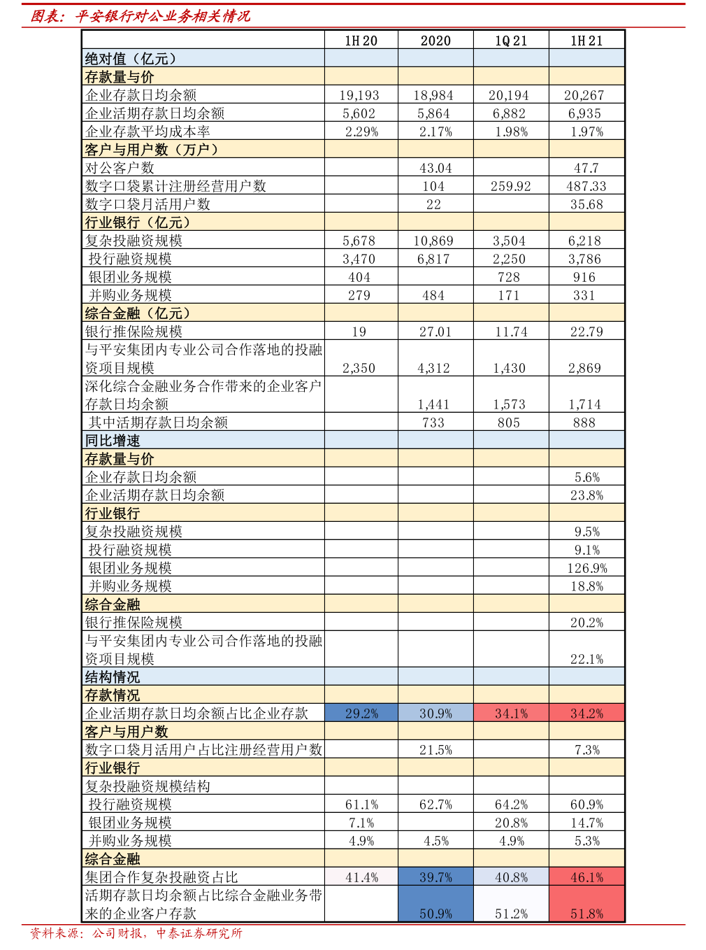 浙江东方：关于控股子公司拟注册发行资产支持证券的公告