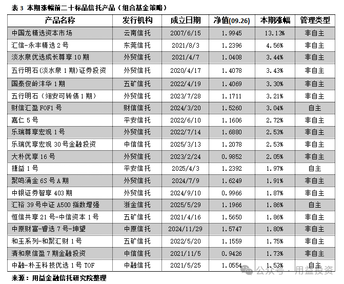 崇达技术：公司赎回“崇达转2”是依据债券条款和市场规则的常规操作