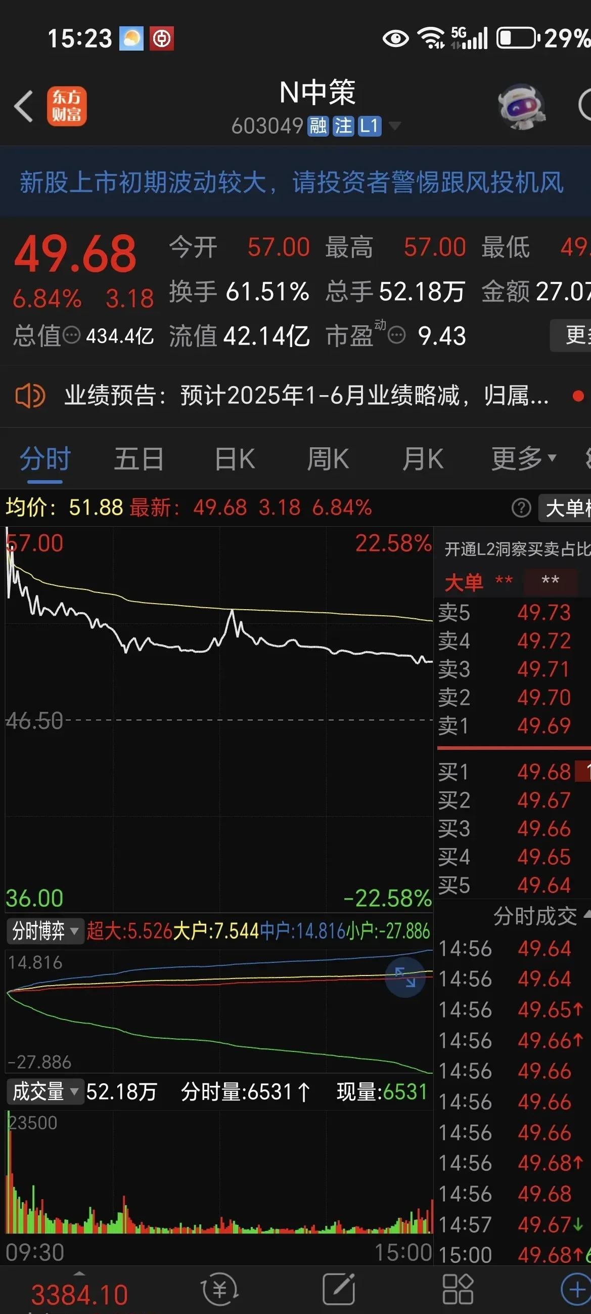 金隅冀东：股份总数未发生变化