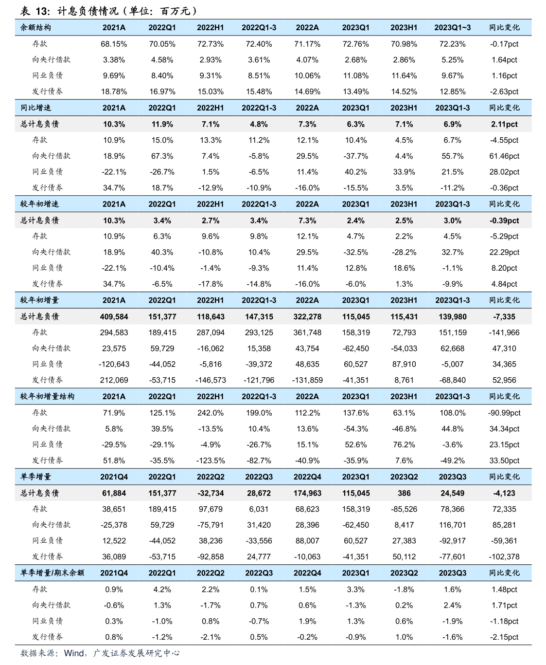 东睦股份(600114.SH)：宁波东睦广泰以250万元增资认购上海轮上科技5%股权