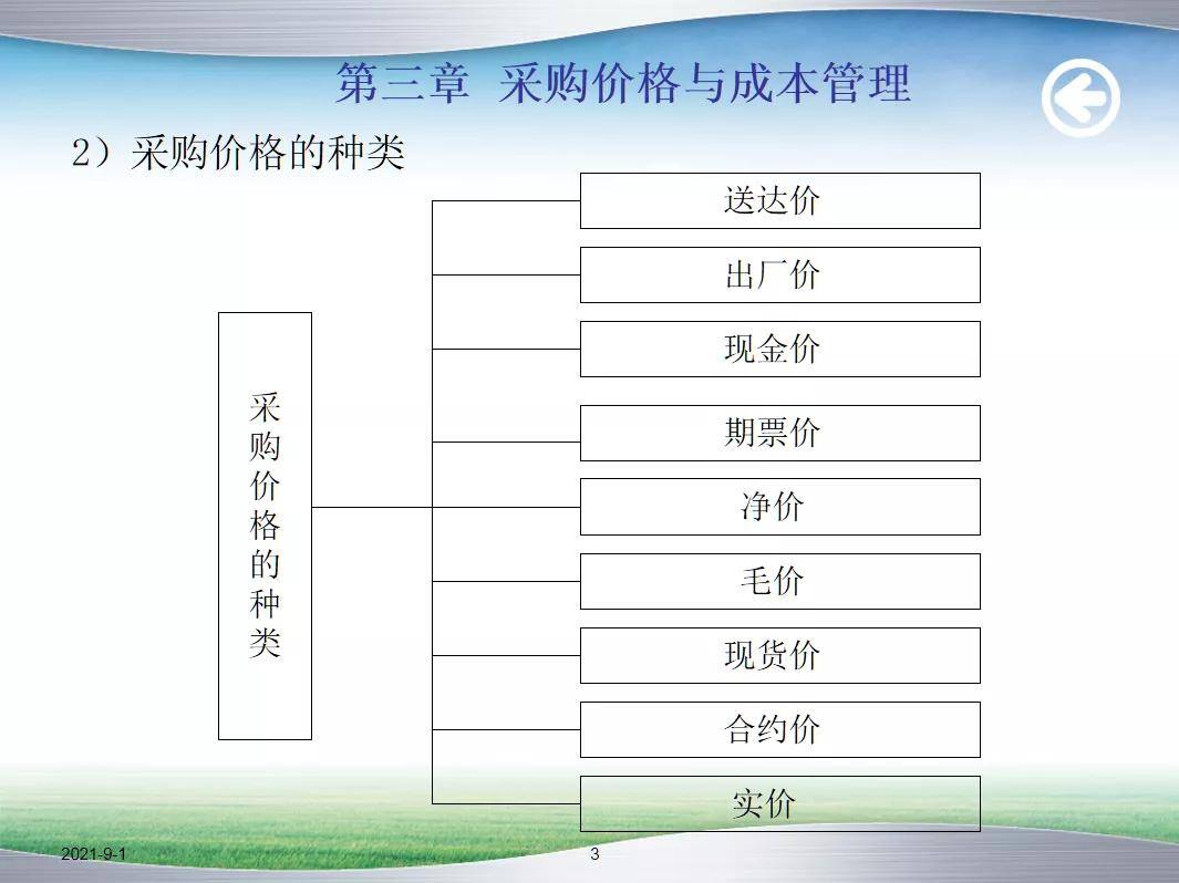 商络电子：采购成本受单一产品影响有限