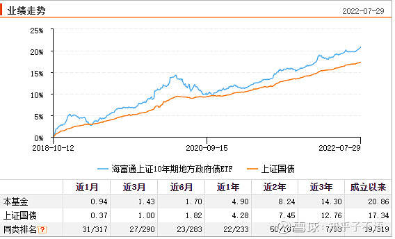 青岛银行落地银行间标准债券远期和标准利率互换交易及清算业务
