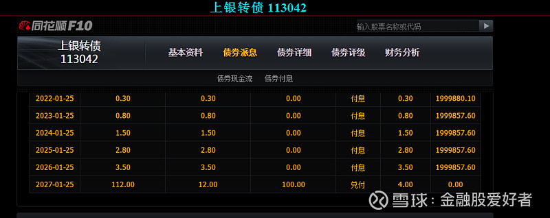 紫银转债到期倒计时不足9个月 投资者追问转股预期