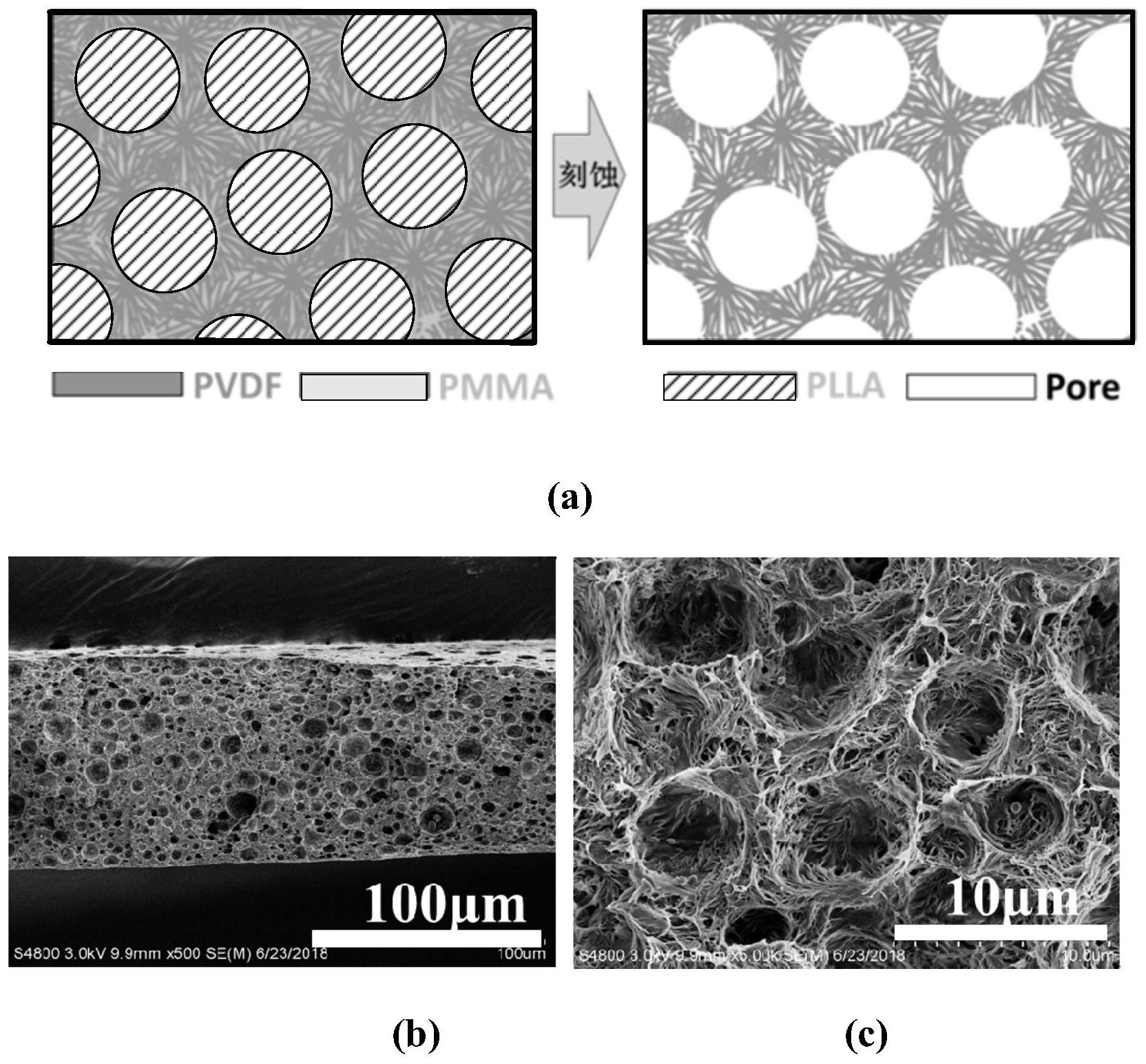 雪浪环境获得实用新型专利授权：“一种固废热解熔融一体化处理系统”