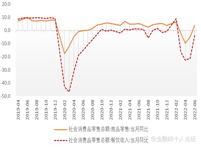 欧盟9月份失业率为6.0%