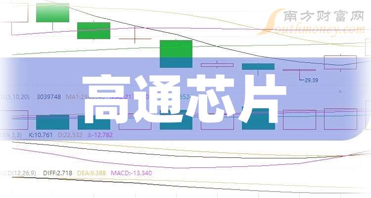 明德生物：截至2025年11月10日股东户数为23410户