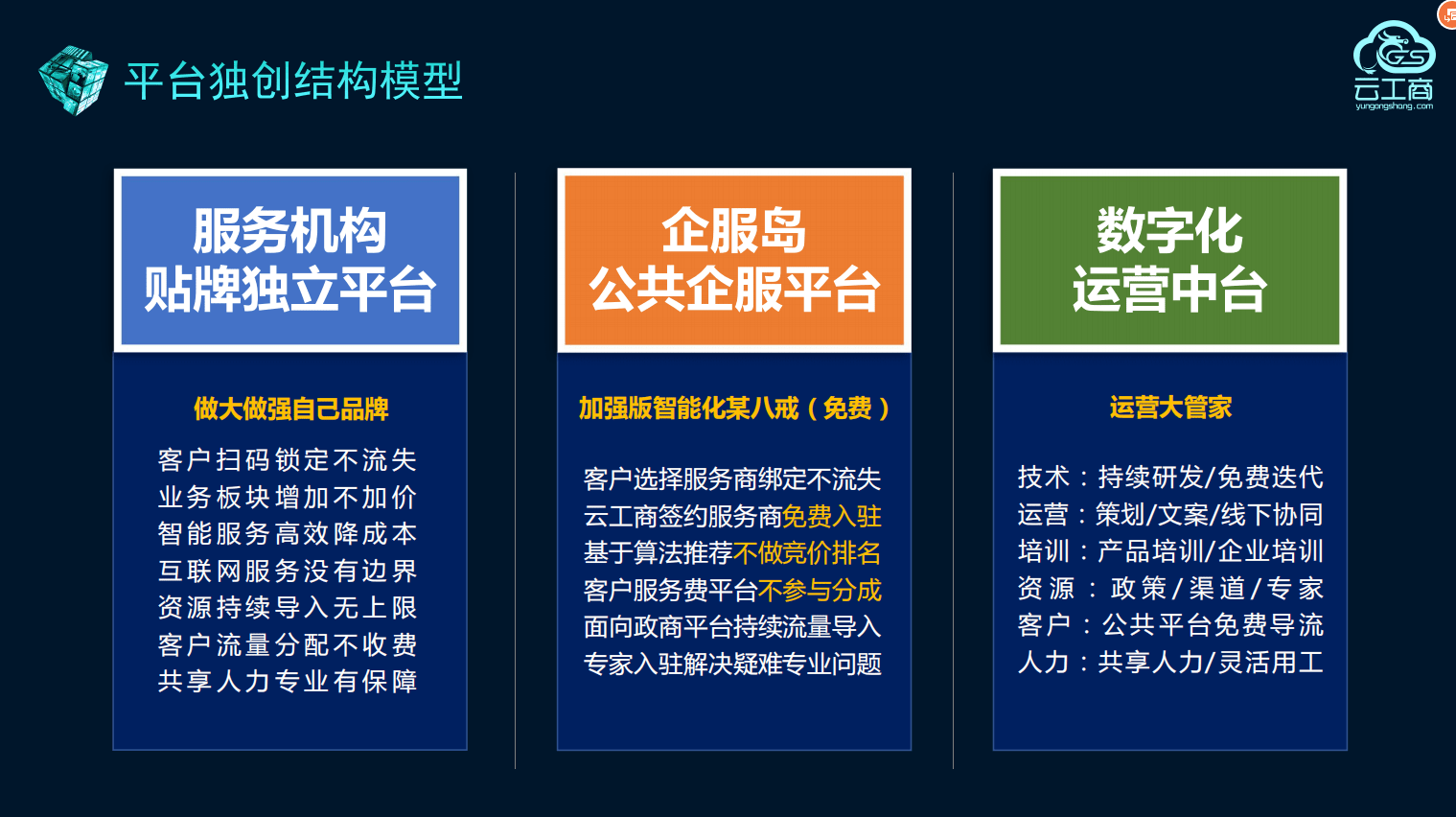 Verité敦促斯对房地产估值进行数字化改革
