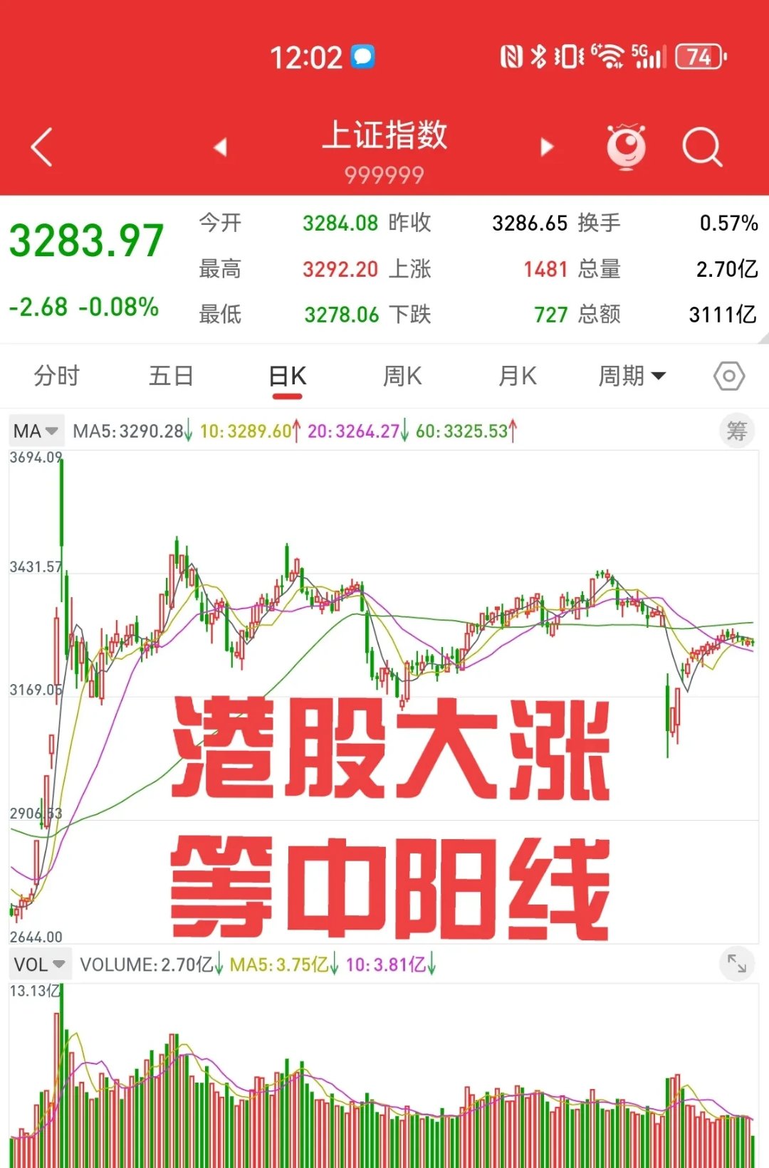 国债期货走弱 30年期主力合约盘中跌0.20%
