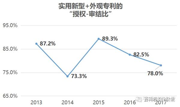 皮阿诺获得实用新型专利授权：“茶品收纳柜”