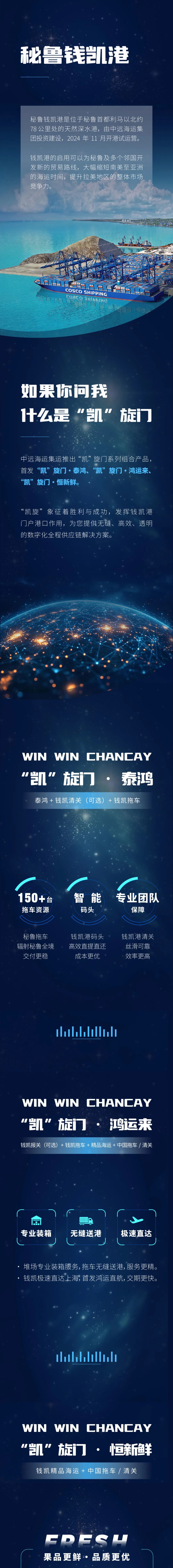 钱凯港在全球港口连通性排名中巩固了其第三大地位