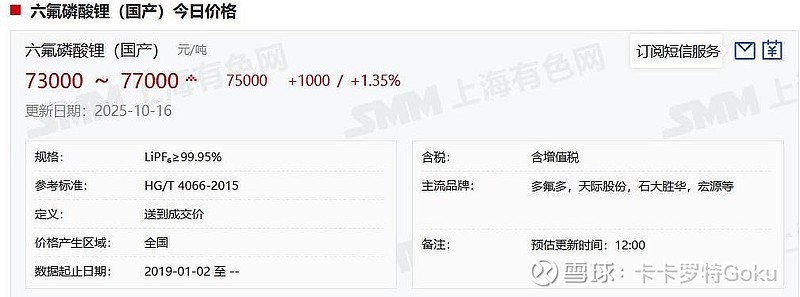 天赐材料：提前赎回“天赐转债”的第三次提示性公告