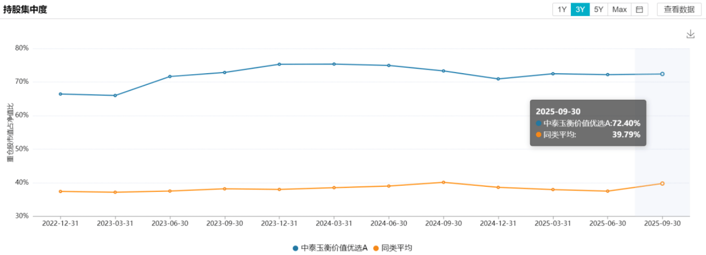 公募“固收+”调仓换股布局明年