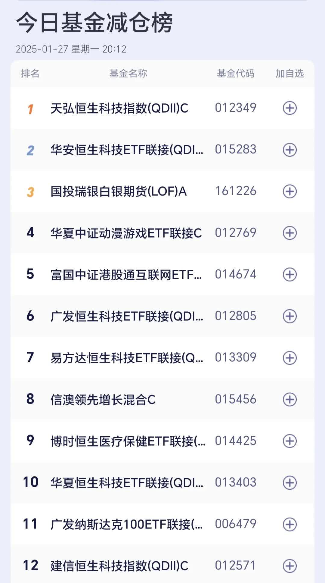 宽松预期托底债市偏强，纯债基金收益率均值回正，债券ETF规模再创新高