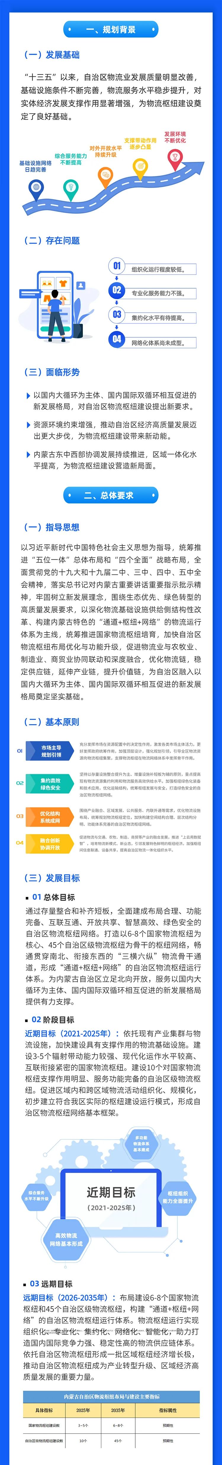 2025年1―9月蒙古工业产值同比下降3.6%