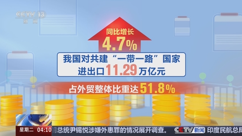 海关总署：前7个月我国进出口占全球货物贸易总值的比重为11.8%