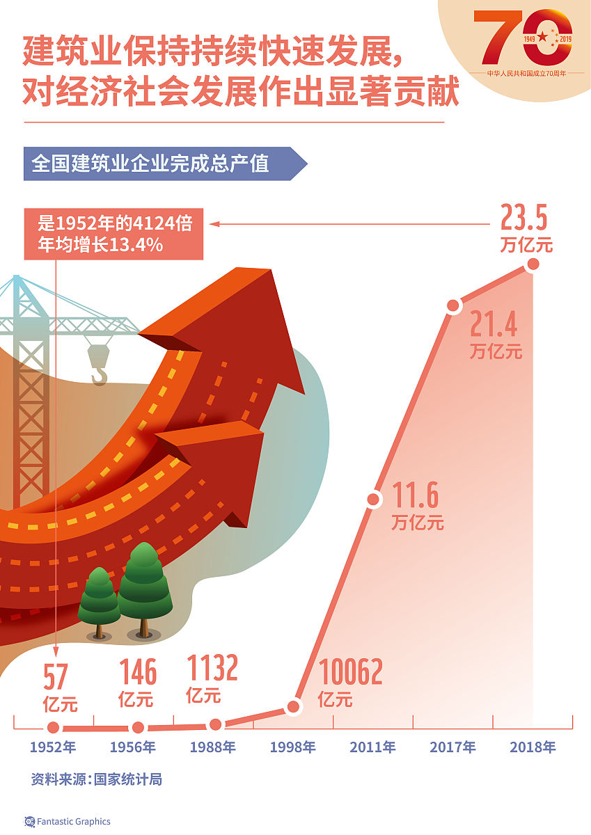 海关总署:前三季度民营企业进出口19.16万亿元 同比增长7.8%
