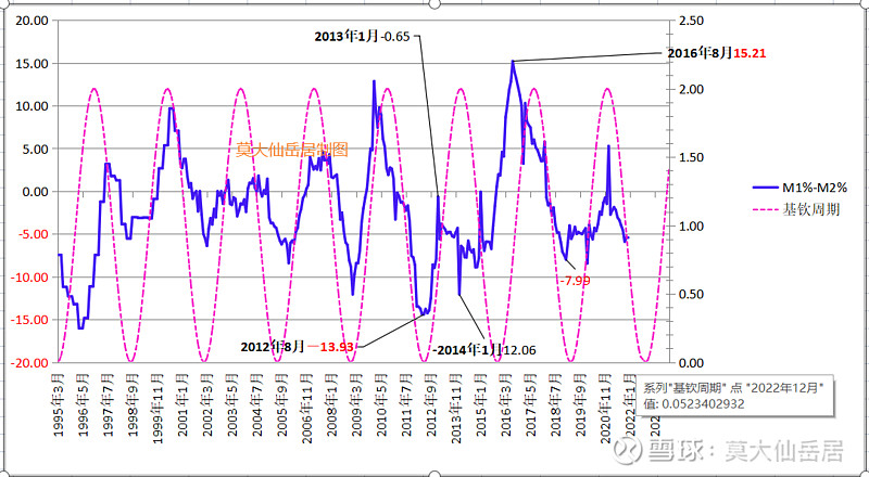 四大证券报精华摘要：11月21日