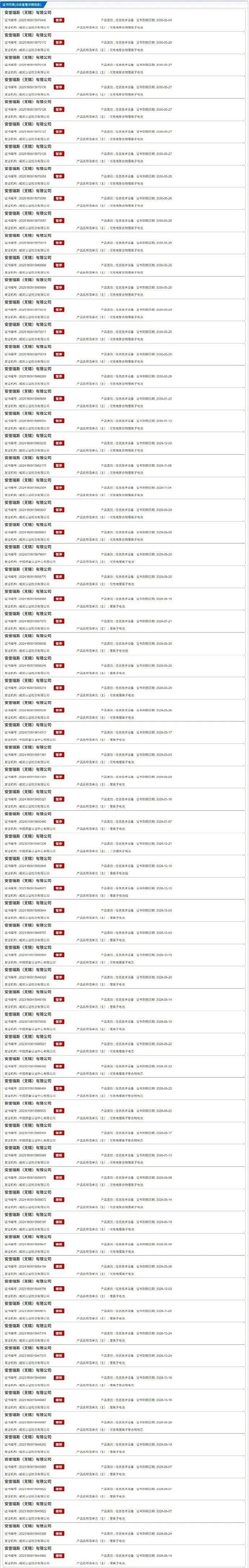 市场监管总局撤销充电宝3C认证600余张 八成充电宝企业成立超5年