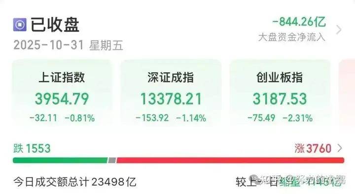 颀中转债大涨30% 触发盘中临时停牌