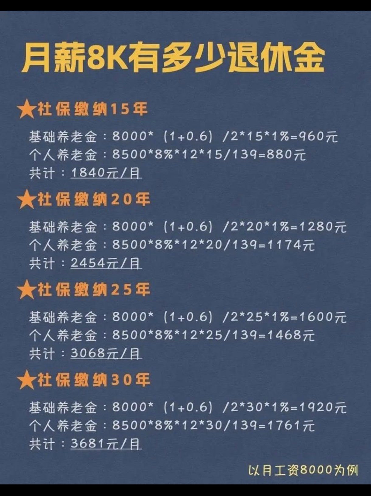 储蓄国债（电子式）纳入个人养老金产品范围