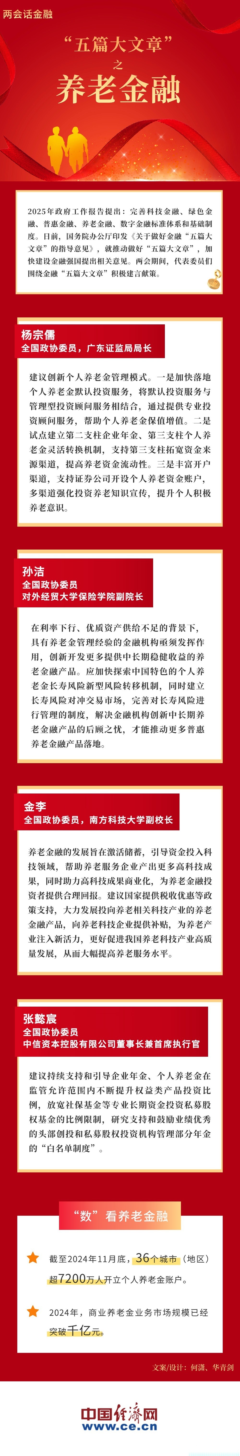 专项债投向政府投资基金将超800亿,支持科技自立自强