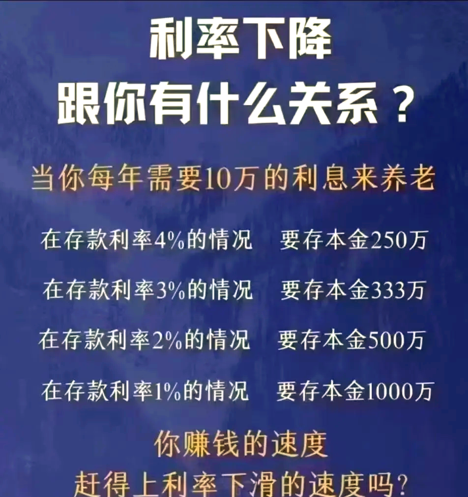 存款利率持续下调，当下是否是布局债基的好时点？