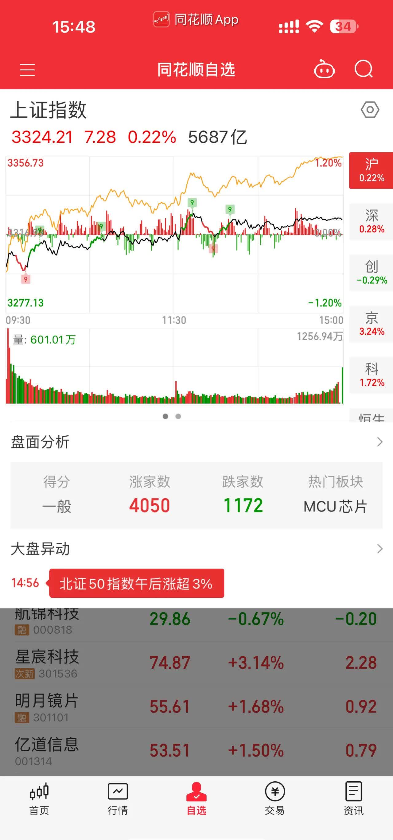权益类基金业绩亮眼 新基金发行持续升温