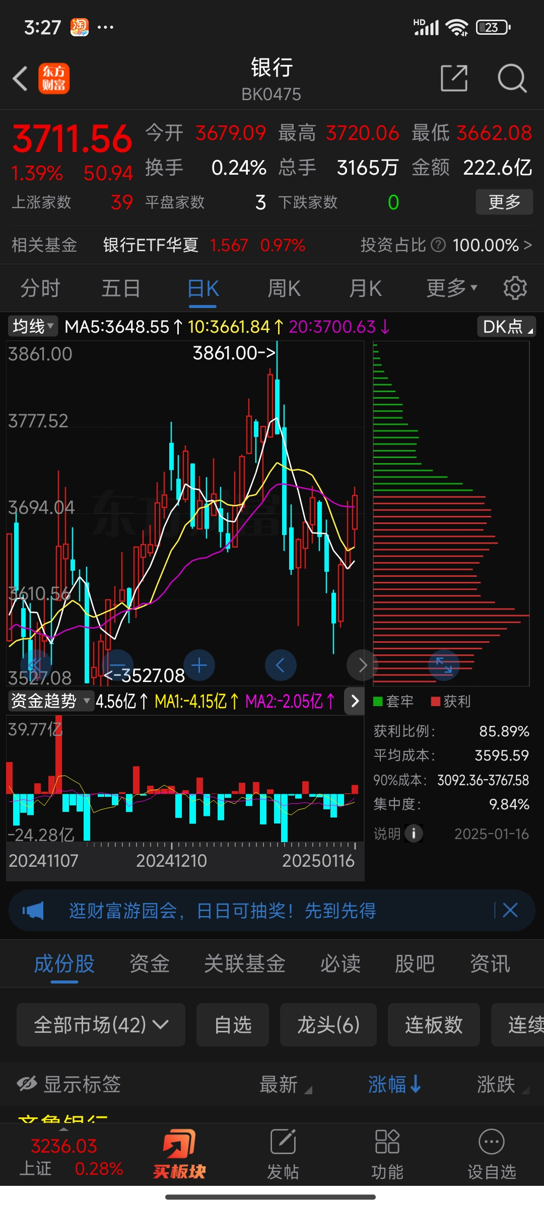 兴华基金吕智卓：长债收益率曲线或继续走陡