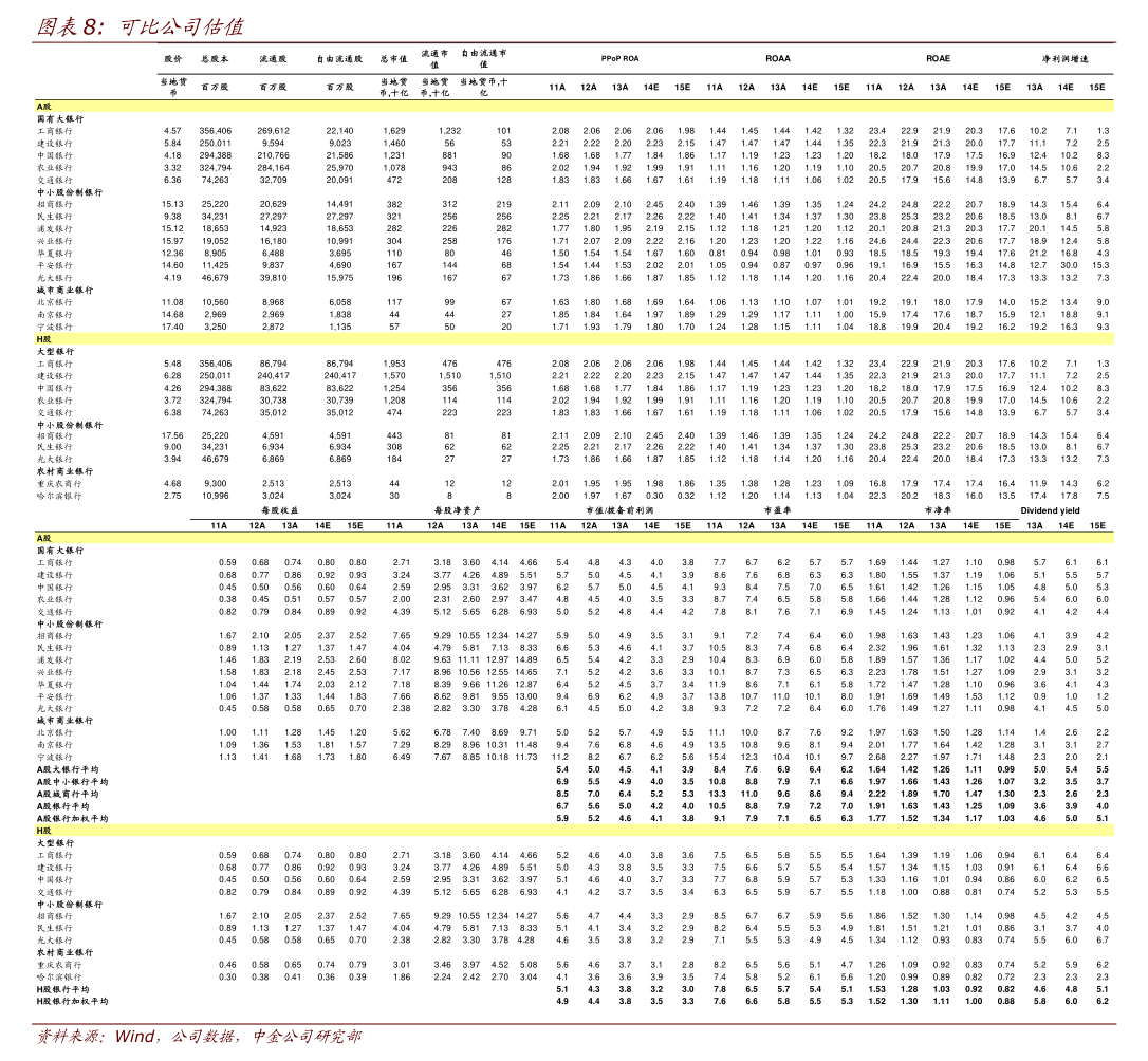 鸿路钢构：关于“鸿路转债”回售的第四次提示性公告