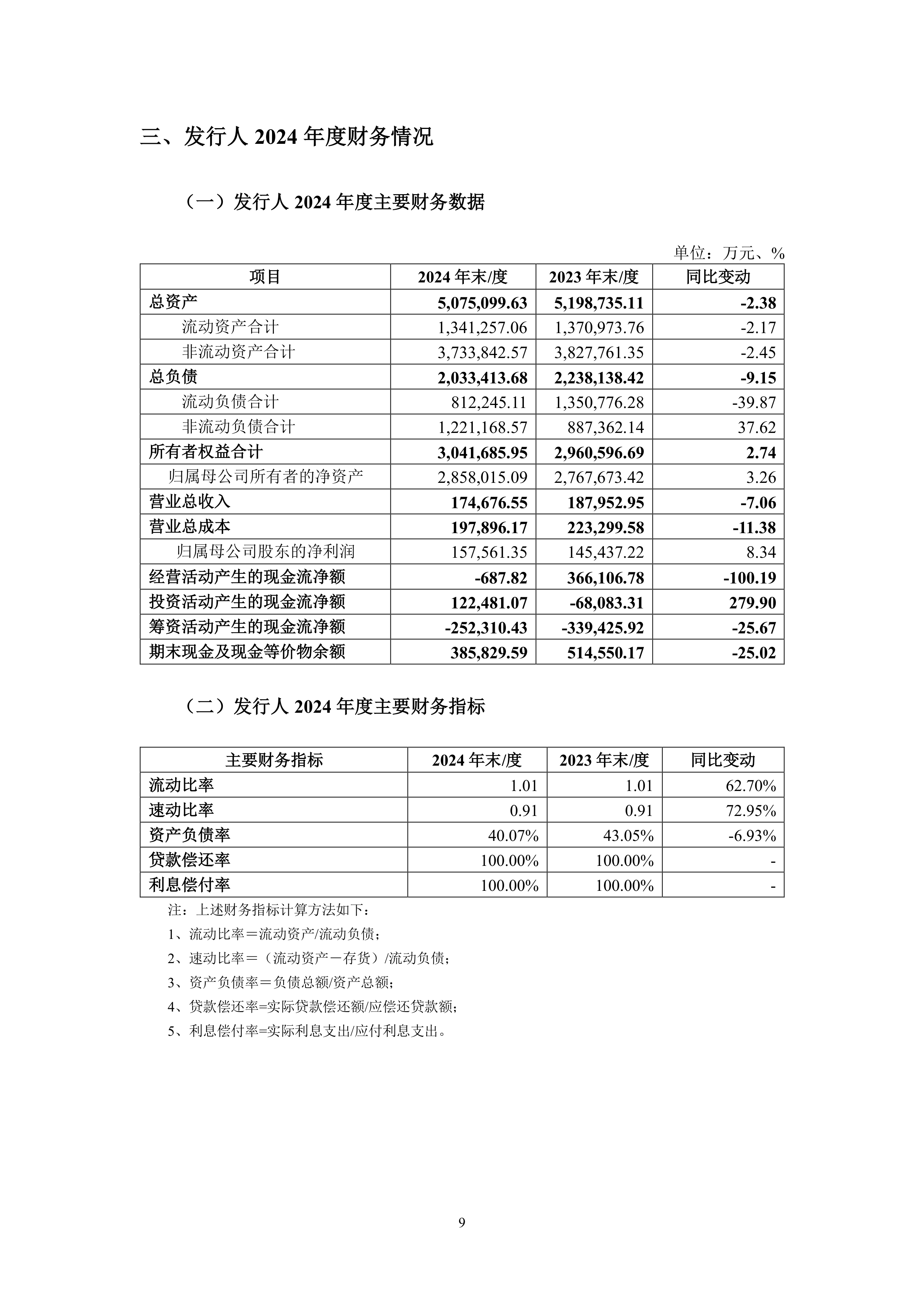 科创债ETF鹏华(551030)最新规模198.5亿，机构称权益反弹对债市也不一定产生压制