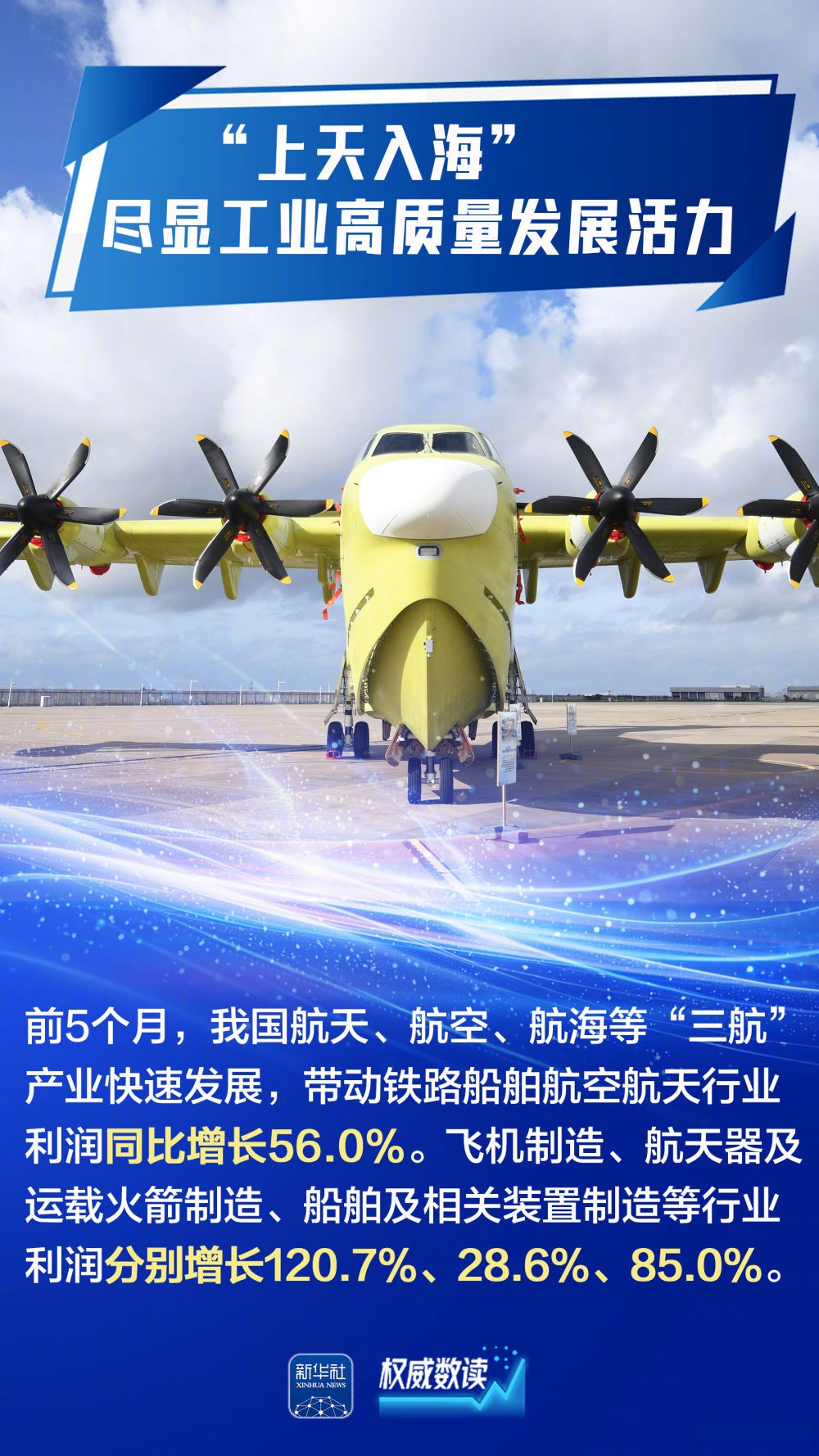 中国经济“三季报”：新动能持续成长壮大 全年目标有望实现