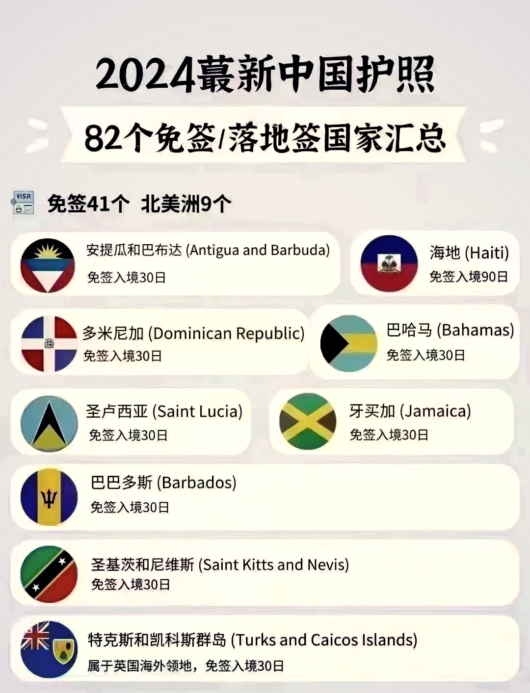 三季度1.78亿人次出入境 免签入境外国人同比增48.3%