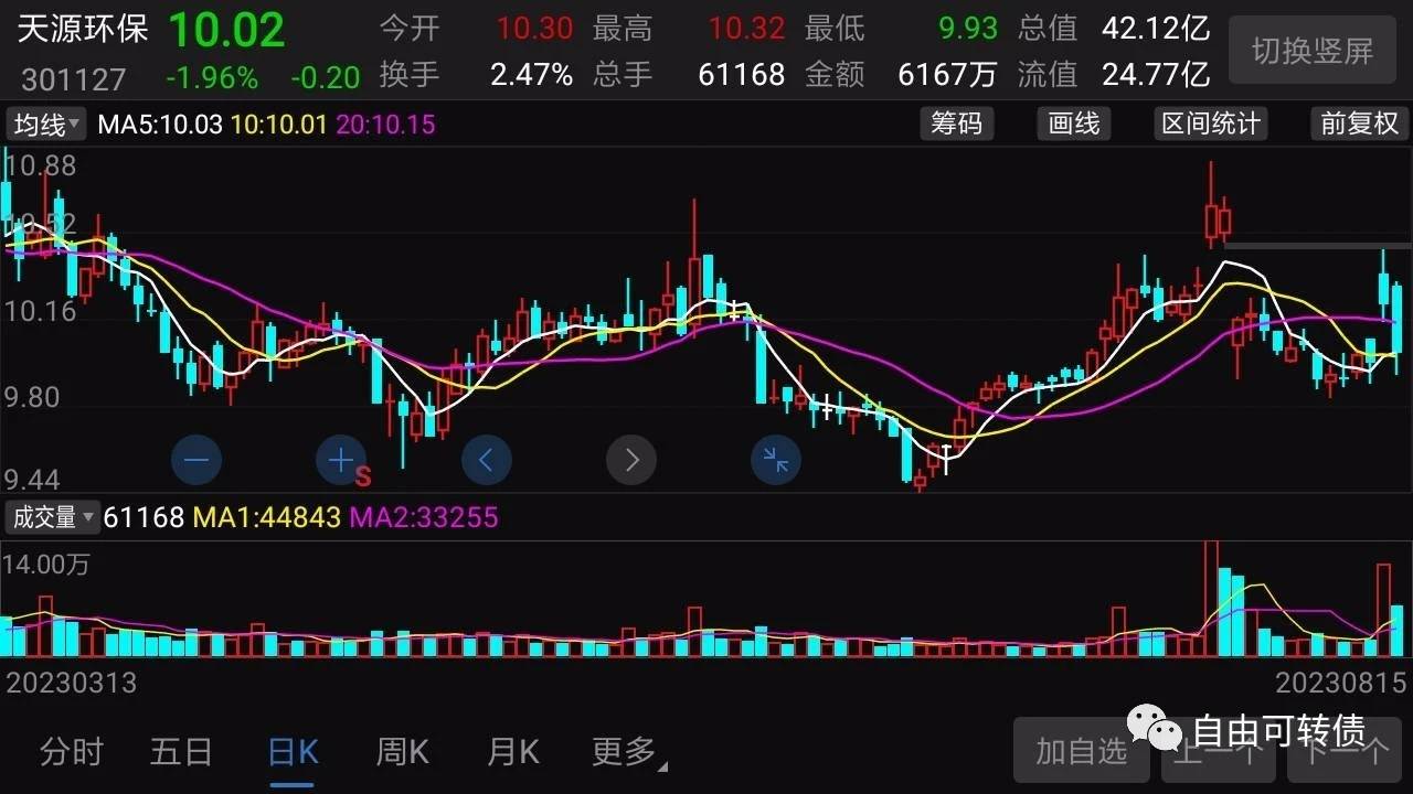 立中集团：关于提前赎回“立中转债”第九次提示性公告