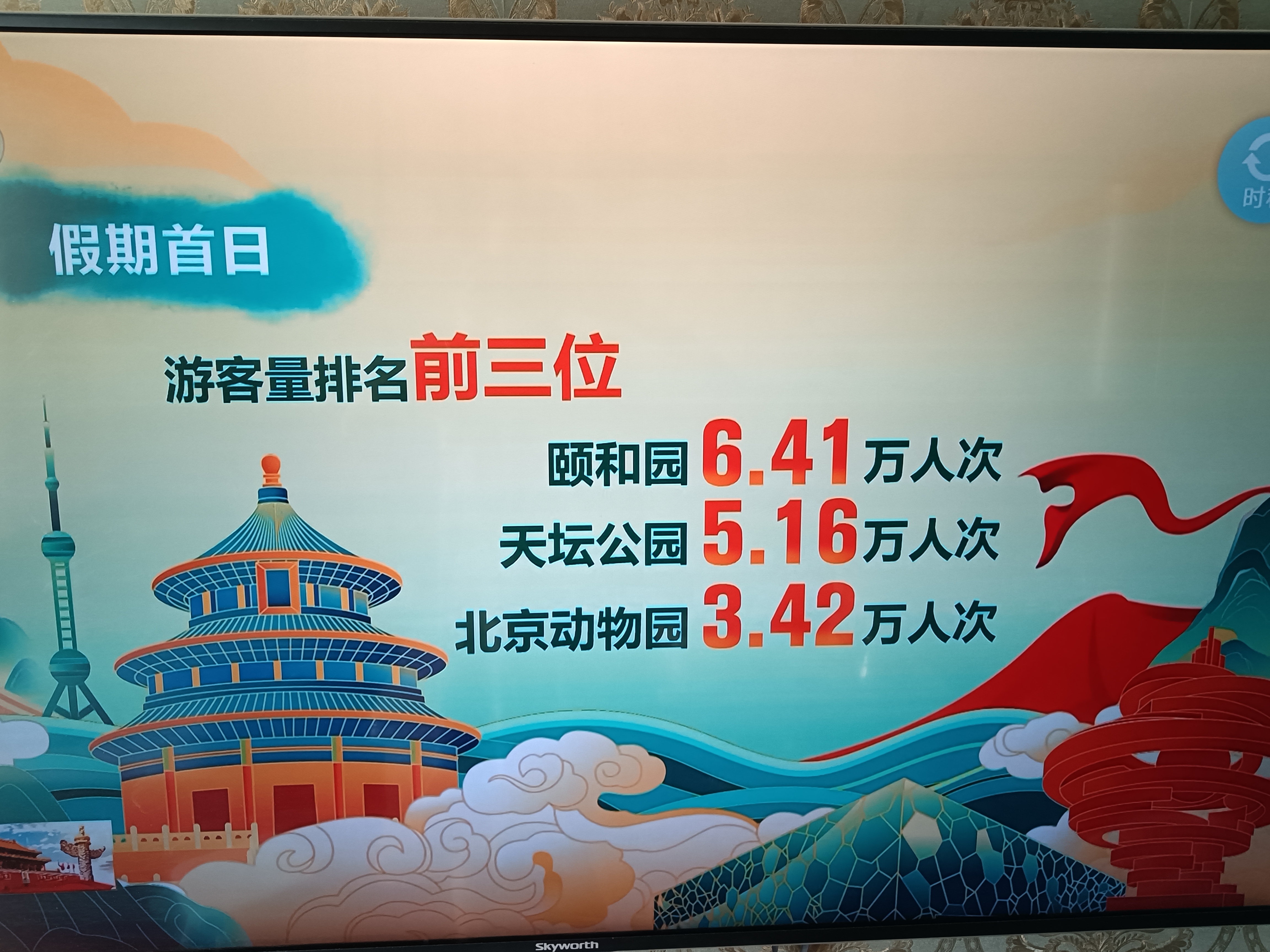 北京秋日露营上热搜,全国现存露营相关企业超28.3万家