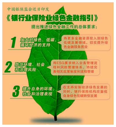 6400亿元！绿色金融债发行翻倍，中小银行加速入场