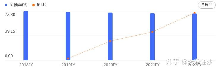 宁夏水务集团首支债券发行成功 创全国水务企业私募可续期公司债利率新低
