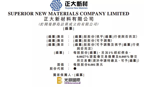 埃泰克更新IPO招股书，关联交易占比高