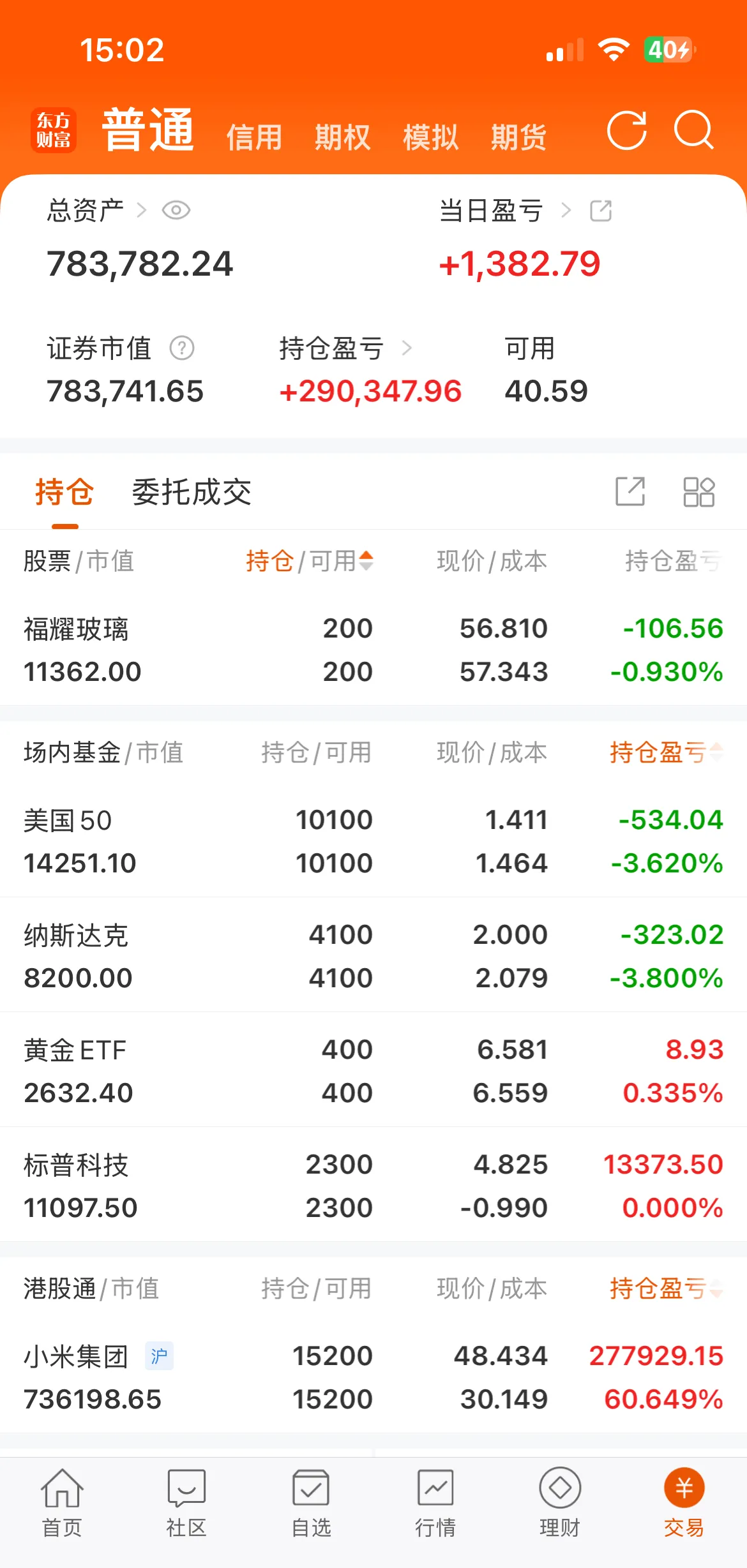 券商发债融资刷新历史纪录 年内发行规模1.71万亿