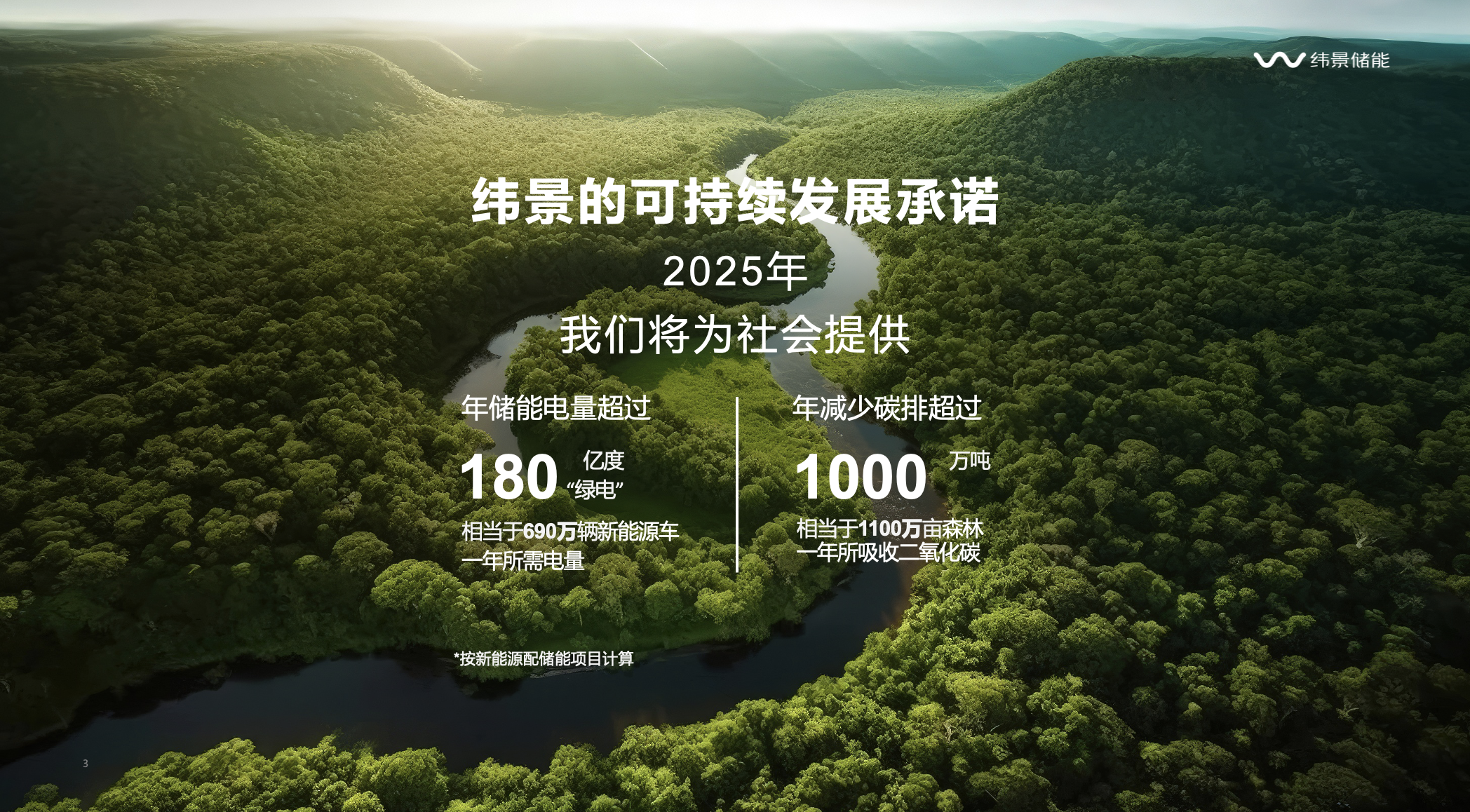 【ESG动态】*ST中地（000736.SZ）获华证指数ESG最新评级B，行业排名第60