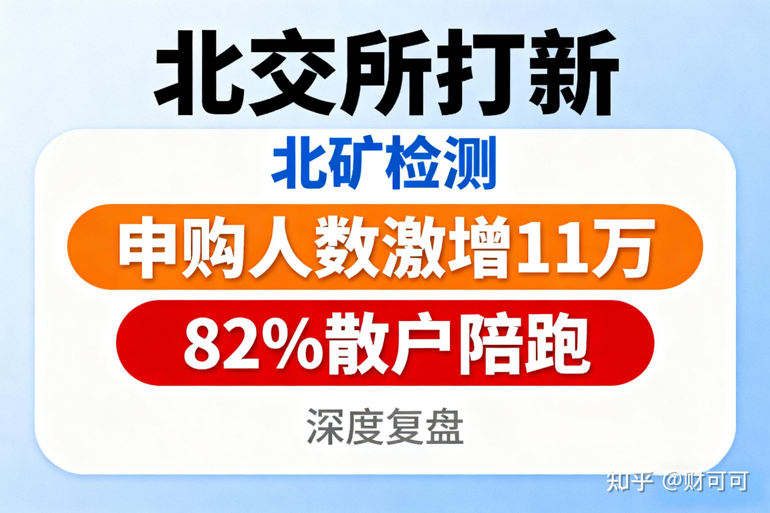 乐视网3：拟不低于1.5亿元参与北交所打新、国债逆回购